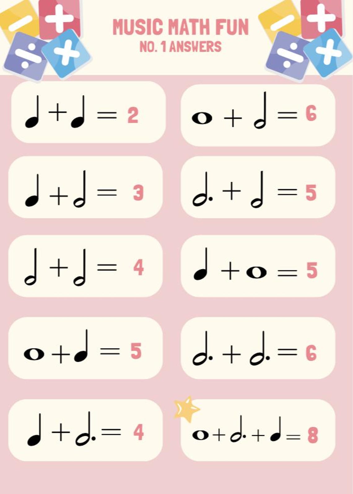 Music Math Workheet Music Worksheets for Young Learners/ Beginner Musicians - Instant ...