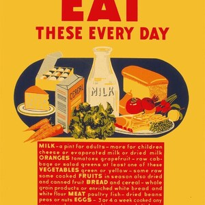 WPA, Reproduction Vintage Healthy Foods Poster  &quot;Eat These Everyday&quot;
