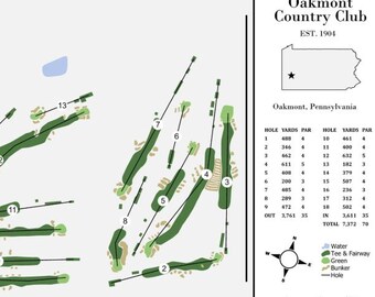 Oakmont Country Club (Natural)