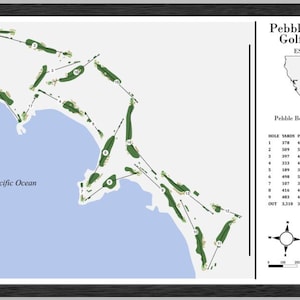 Pebble Beach-golflinks (natuurlijk)
