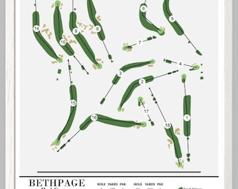 Bethpage Red Golf Course (Natural)