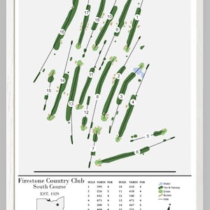 Campo Sur del Firestone Country Club (Natural)