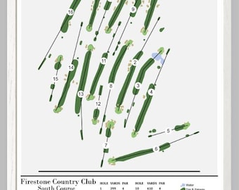 Firestone Country Club South Course (Natural)