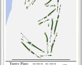 Torrey Pines South Course (Natural)