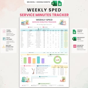 Puede incluir: Una plantilla digital de seguimiento de minutos de servicio semanal SPED para Microsoft Excel y Google Sheets. El documento incluye una tabla para los minutos de servicio de los estudiantes, un gráfico de barras, un gráfico de anillos y secciones de notas.