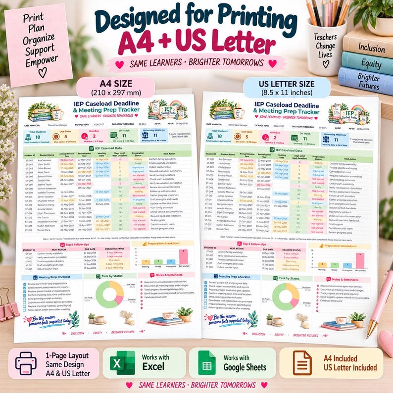 May include: An IEP Caseload Deadline and Meeting Prep Tracker digital template designed for A4 and US Letter sizes. The document includes tables for student data, meeting checklists, task status charts, and notes sections with a colorful layout.
