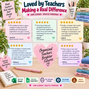 May include: A digital organizational template for teachers featuring five-star reviews, a pink pen, a spiral notebook, and stacked books labeled Support, Inclusion, Equity, and Brighter Futures. Text includes Loved by Teachers Making a Real Difference.
