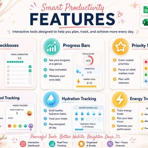 Daily Productivity Planner | Excel & Google Sheets | Time Blocking | Habit Tracker Dashboard | 2 Color Editions | Task Manager | A4 and US image 5