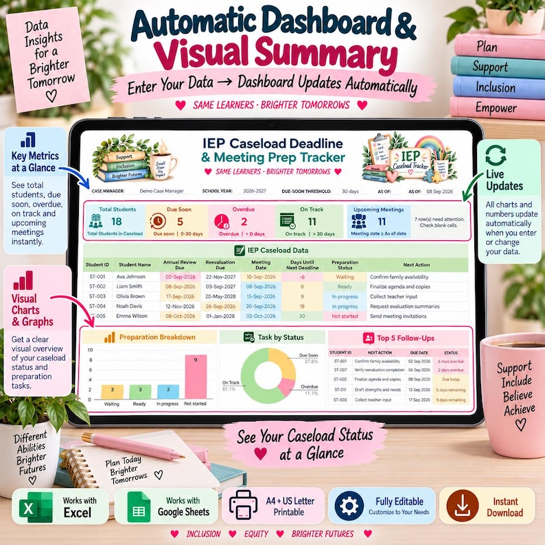 May include: A digital IEP Caseload Deadline and Meeting Prep Tracker displayed on a tablet screen. The dashboard features automated charts, tables for student data, and status summaries. It includes sections for total students, due dates, and meeting preparation tasks.