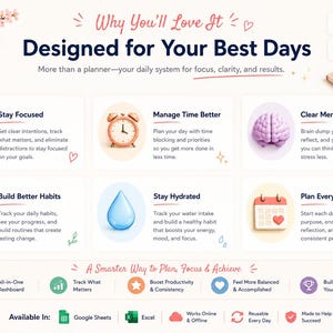 Daily Productivity Planner | Excel & Google Sheets | Time Blocking | Habit Tracker Dashboard | 2 Color Editions | Task Manager | A4 and US image 6