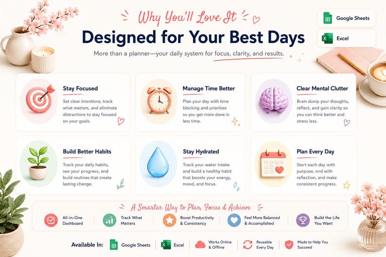Daily Productivity Planner | Excel & Google Sheets | Time Blocking | Habit Tracker Dashboard | 2 Color Editions | Task Manager | A4 and US image 6