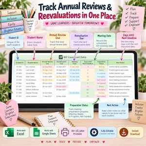 May include: A digital IEP caseload data spreadsheet displayed on a screen, featuring columns for student ID, name, annual review, reevaluation, meeting dates, days until deadline, preparation status, and next action, with instructional text labels.