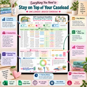 May include: A digital IEP Caseload Deadline and Meeting Prep Tracker displayed on a tablet screen. The interface includes a student data table, a top five follow-ups list, a preparation breakdown chart, a meeting checklist, and a task status pie chart.