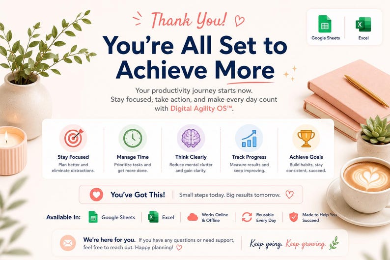 Daily Productivity Planner | Excel & Google Sheets | Time Blocking | Habit Tracker Dashboard | 2 Color Editions | Task Manager | A4 and US image 10