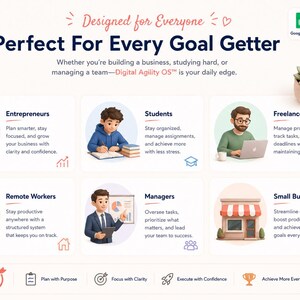 Daily Productivity Planner | Excel & Google Sheets | Time Blocking | Habit Tracker Dashboard | 2 Color Editions | Task Manager | A4 and US image 9