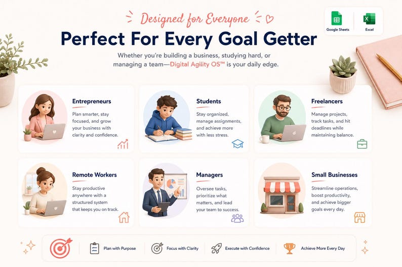 Daily Productivity Planner | Excel & Google Sheets | Time Blocking | Habit Tracker Dashboard | 2 Color Editions | Task Manager | A4 and US image 9