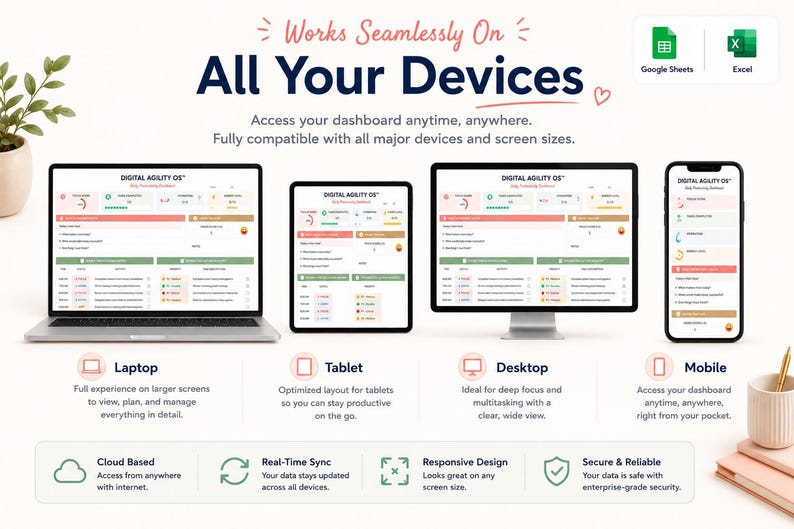 Daily Productivity Planner | Excel & Google Sheets | Time Blocking | Habit Tracker Dashboard | 2 Color Editions | Task Manager | A4 and US image 11