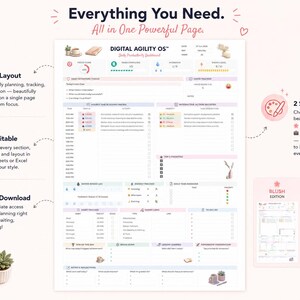 Daily Productivity Planner | Excel & Google Sheets | Time Blocking | Habit Tracker Dashboard | 2 Color Editions | Task Manager | A4 and US image 14