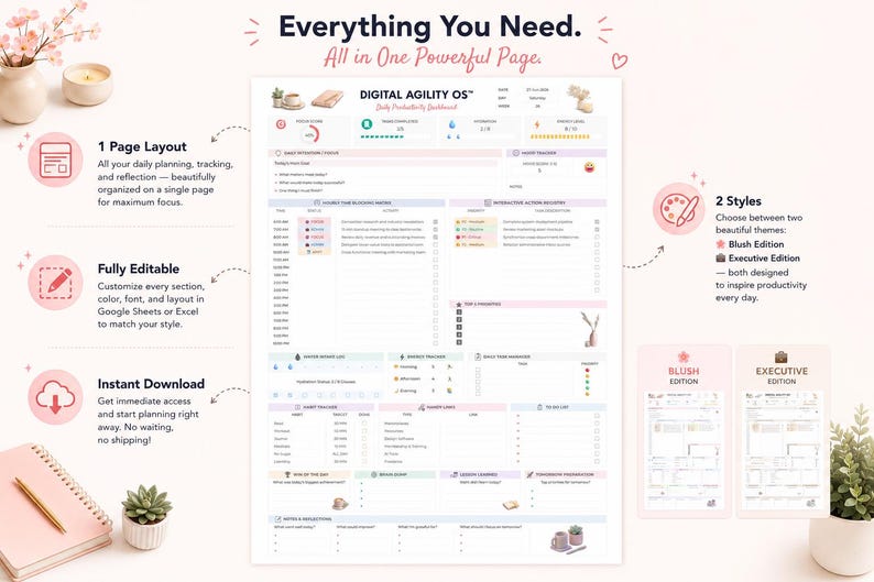 Daily Productivity Planner | Excel & Google Sheets | Time Blocking | Habit Tracker Dashboard | 2 Color Editions | Task Manager | A4 and US image 14
