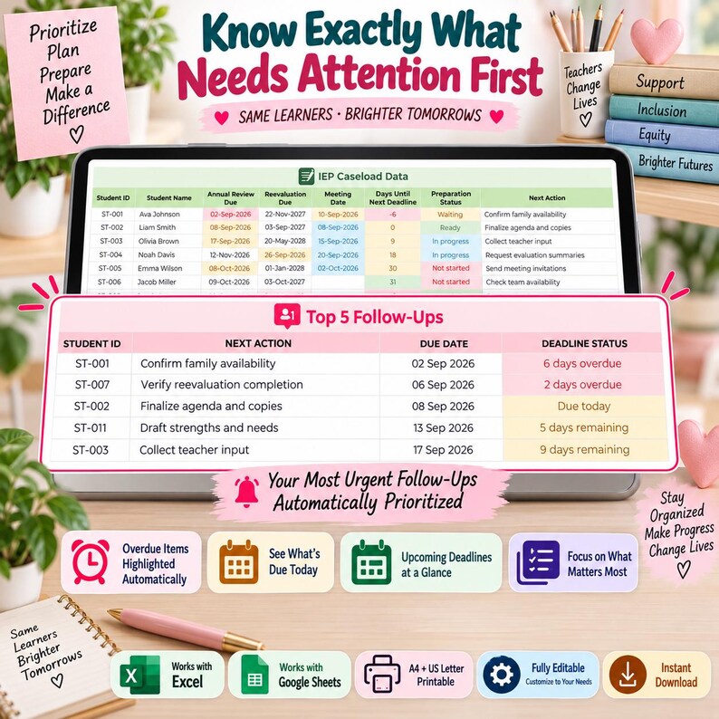 May include: A digital tablet displays an IEP Caseload Data spreadsheet with columns for student ID, name, and deadlines. A pink overlay highlights Top 5 Follow-Ups with due dates and status. Icons for Excel, Google Sheets, and printing are visible.