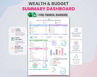 Wealth & Budget Summary Dashboard | Excel and Google Sheets | Net Worth Tracker | Monthly Budget Template | Financial Planner | A4 + US Size