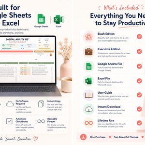 Daily Productivity Planner | Excel & Google Sheets | Time Blocking | Habit Tracker Dashboard | 2 Color Editions | Task Manager | A4 and US image 8