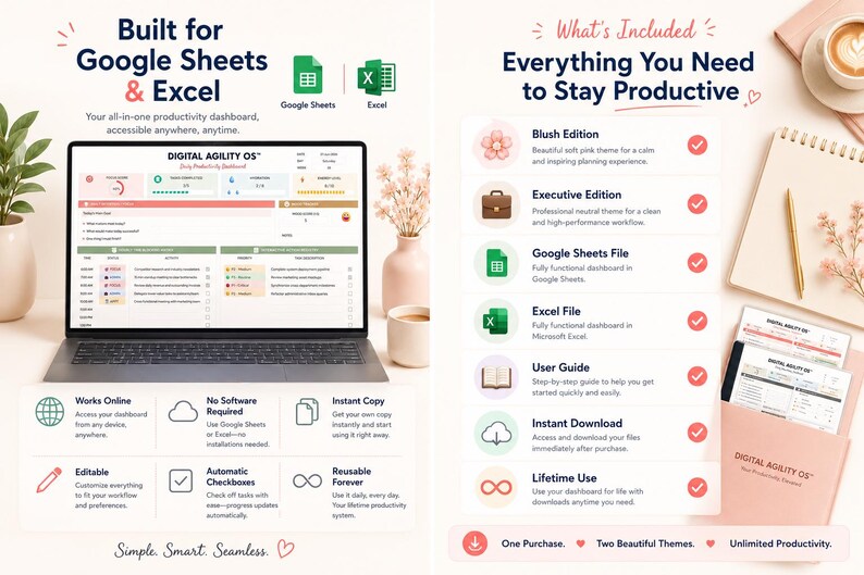Daily Productivity Planner | Excel & Google Sheets | Time Blocking | Habit Tracker Dashboard | 2 Color Editions | Task Manager | A4 and US image 8
