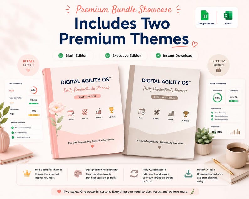 Daily Productivity Planner | Excel & Google Sheets | Time Blocking | Habit Tracker Dashboard | 2 Color Editions | Task Manager | A4 and US image 15