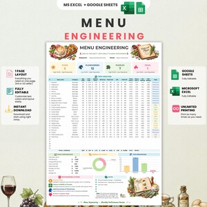 Menu Engineering Spreadsheet | Restaurant Menu Analysis | Google Sheets & Excel | Food Cost Calculator | Profit Tracker | Chef Log | A4 + US