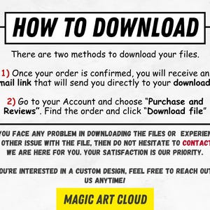 May include: A white text box with black text outlining how to download digital files. The text includes instructions on how to download files after an order is confirmed and how to download files from an account. The text box also includes a message about contacting the seller if there are any issues downloading the files. The text box has a yellow banner at the bottom with the text "MAGIC ART CLOUD" in black.