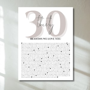 30 Reasons We Love You Poster Editable Template, Personalized 30th Birthday Gift, Printable 30th Birthday Decor, Digital Download, Canva