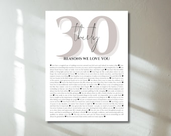 30歳の誕生日プレゼント、「私たちがあなたを愛する30の理由」ポスター（デジタルダウンロード）