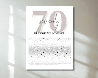 70th Birthday Gift, Reasons We Love You Poster, Editable Template (Digital Download)