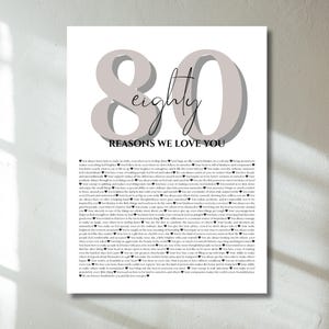 Op de afbeelding: Een printbare 80e verjaardagposter met het nummer 80 in lichtgrijs en de tekst "eighty reasons we love you".