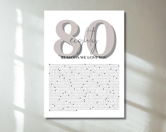 Op de afbeelding: Een printbare 80e verjaardagposter met het nummer 80 in lichtgrijs en de tekst "eighty reasons we love you".