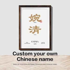 Personalized Chinese Name Art: Custom Wall Decor (Digital Download)
