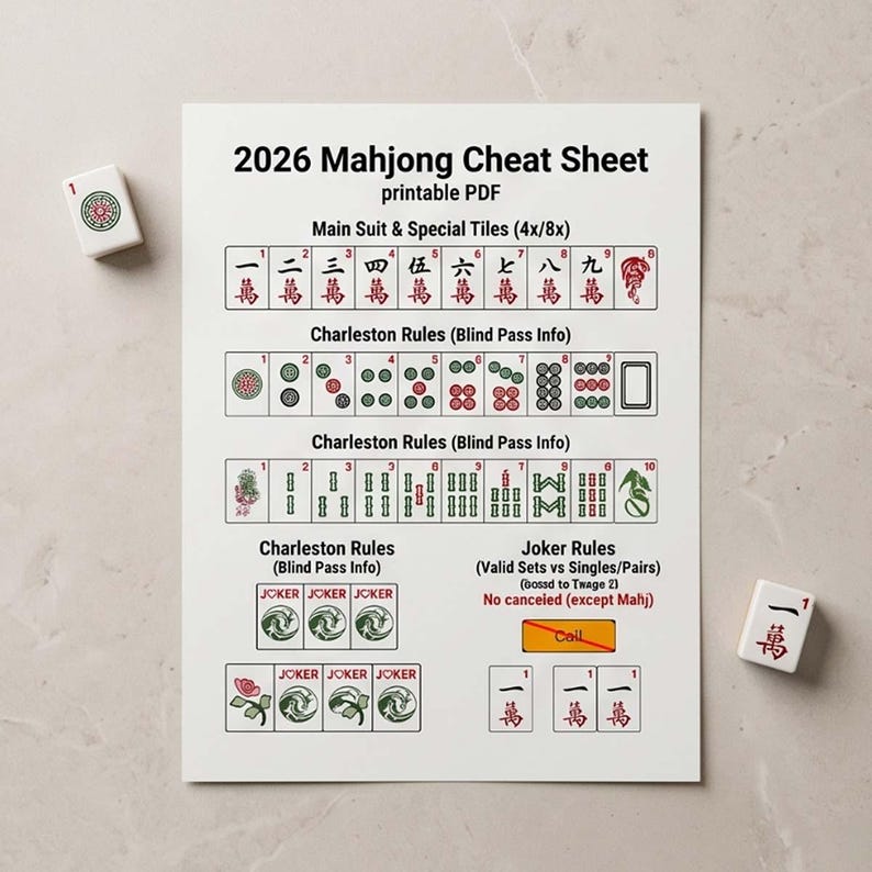 2026 Mahjong Cheat Sheet Printable PDF, Beginner-friendly American ...