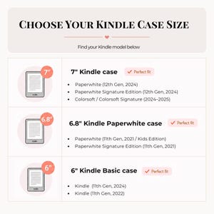 May include: A graphic with the text "CHOOSE YOUR KINDLE CASE SIZE" and a list of Kindle models and sizes. The list includes 7", 6.8", and 6" Kindle cases, with specific model compatibility.