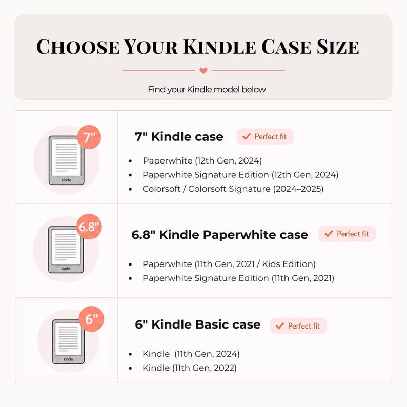 May include: A graphic with the text "CHOOSE YOUR KINDLE CASE SIZE" and a list of Kindle models and sizes. The list includes 7", 6.8", and 6" Kindle cases, with specific model compatibility.