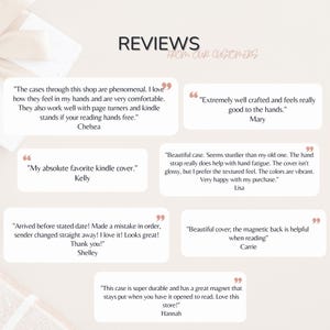 May include: Image featuring customer reviews for a product. The word "REVIEWS" is at the top, with "FROM OUR CUSTOMERS" below it. The reviews are in white boxes with quotes, and include comments about the product's quality and features.