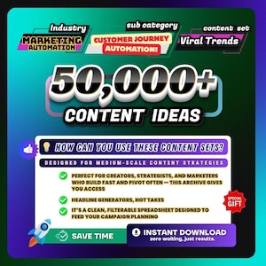50.000+ Content-Ideen für Viraltrends und Marktstörungen - ein trendgetriebenes Strategiearchiv für moderne Macher