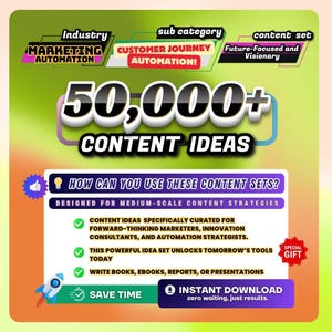 50.000+ futuristische Content-Ideen für Marketingautomatisierung - Visionäre Techniken für CX-Innovation & KI-Journey-Design