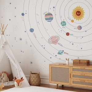 Carta da parati per camerette dei bambini - Carta da parati murale con sistema solare / Carta da parati educativa e colorata per camerette dei bambini