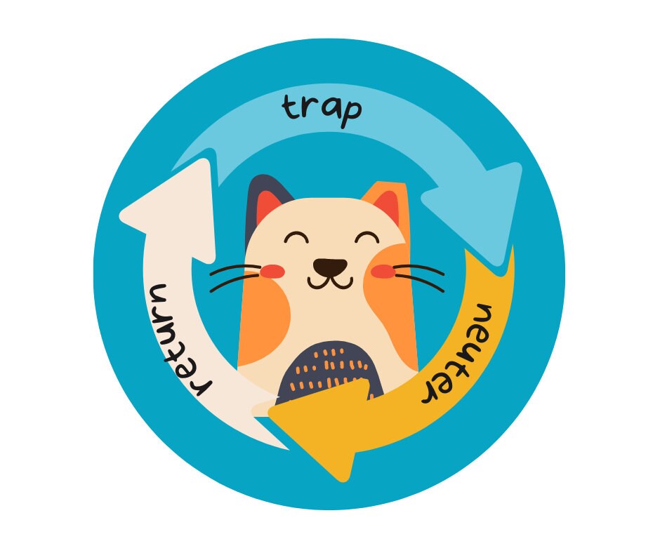 3" Sticker- Trap Neuter Return - Thumbnail 2