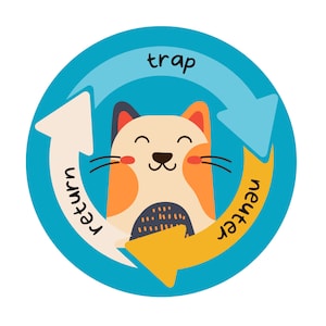 Sticker Sticker Trap Neuter Return Circle - klein