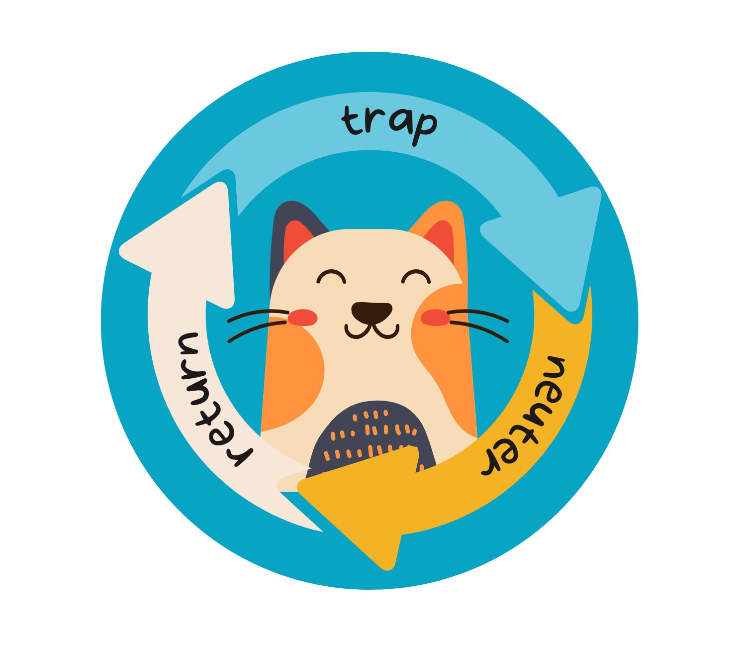 Trap Neuter Return Circle Decal Sticker- small