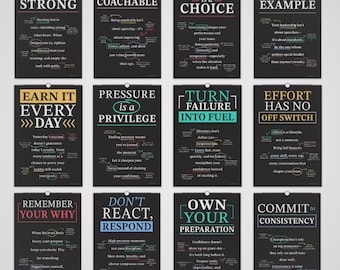 Athlete Mindset Poster Set – Motivational Sports Decor