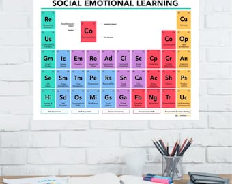 Periodic Table of SEL Poster | Social Emotional Learning Classroom Decor | Growth Mindset | SEL Skills Chart for Teachers & Parents