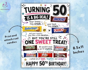 50th Birthday Candy Poster Printable, Born in 1976 Gift For Coworker Or Friend, Candy Bar Sign For Party Decorations, Milestone Candy Gram