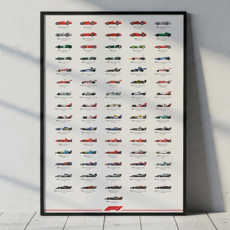 F1 Dorm Posters - Etsy